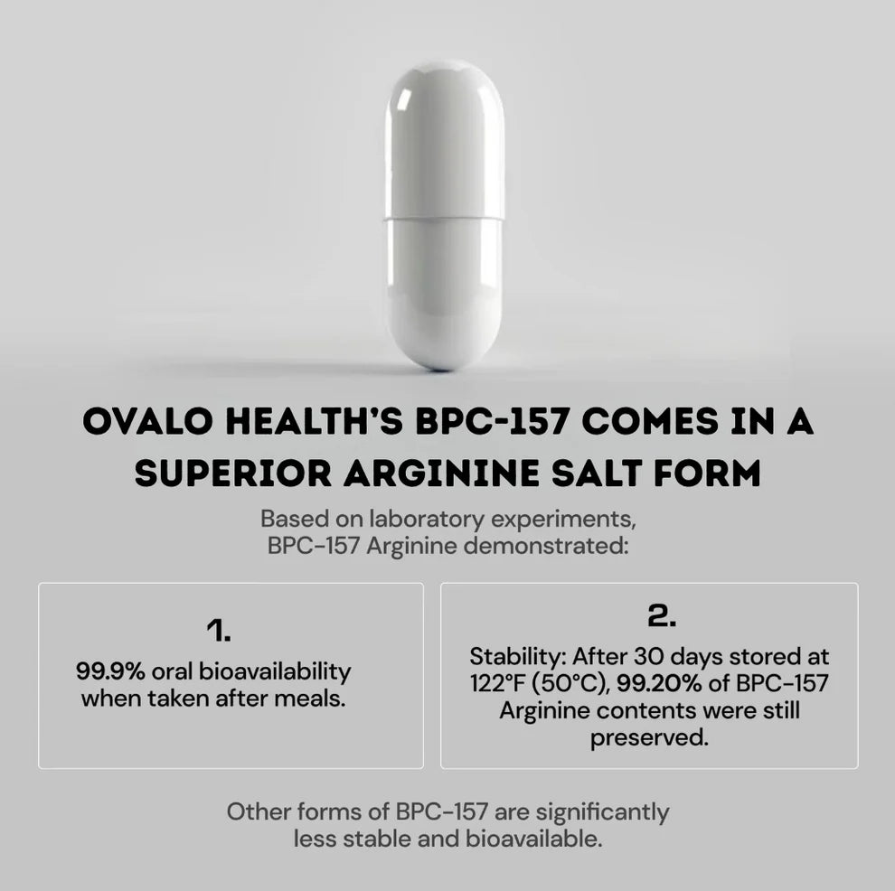 Body Protection Compound (BPC-157)